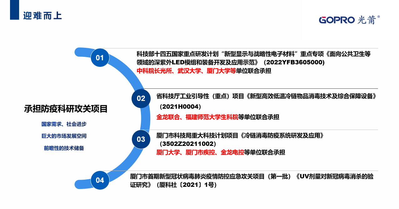 1674006544650493.png 颁布9.png